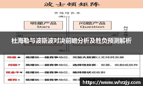 杜海勒与波斯波对决前瞻分析及胜负预测解析