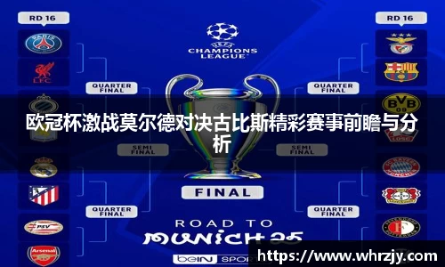 欧冠杯激战莫尔德对决古比斯精彩赛事前瞻与分析